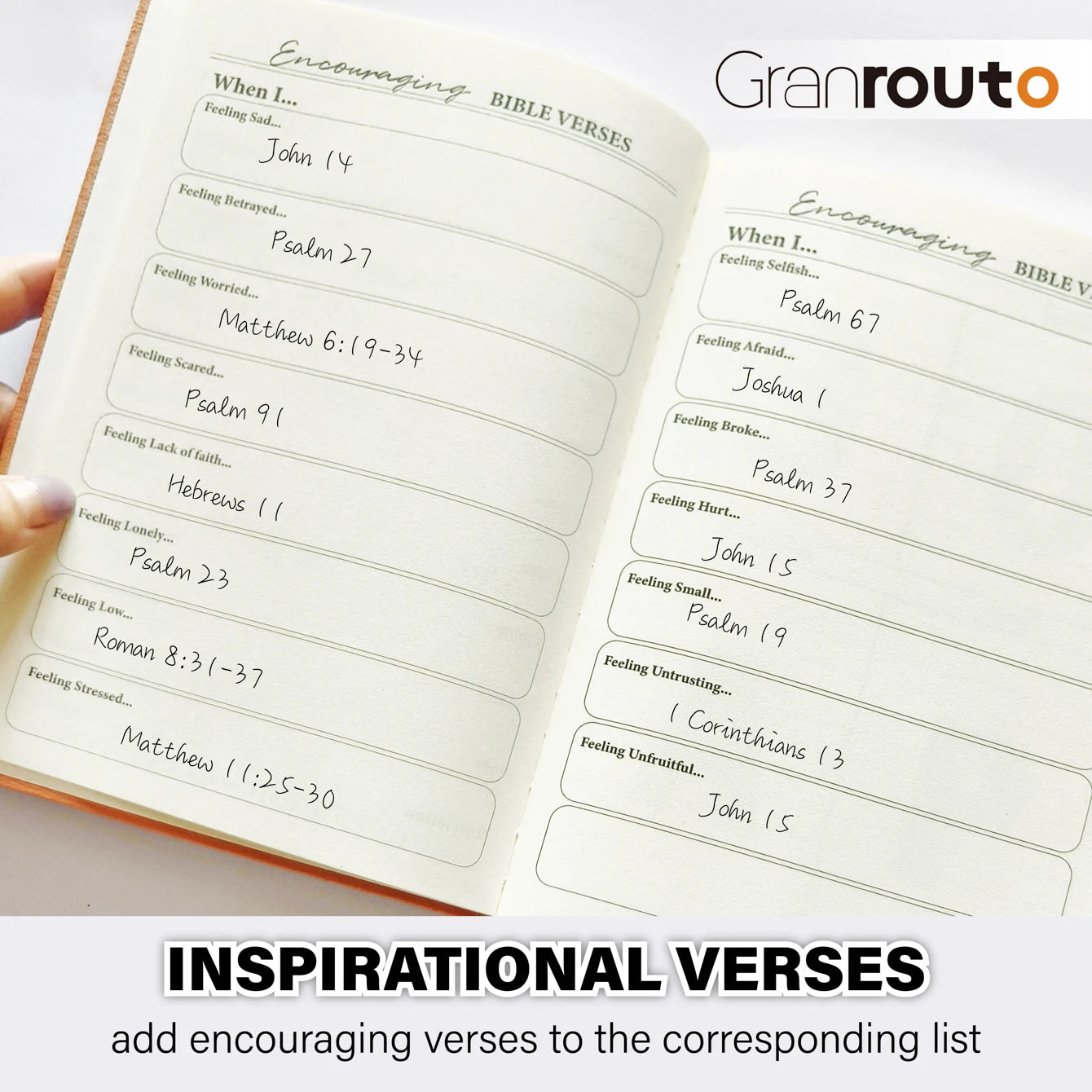 S.O.A.P Method Bible Study Journal, Prayer & Devotional Notebook,