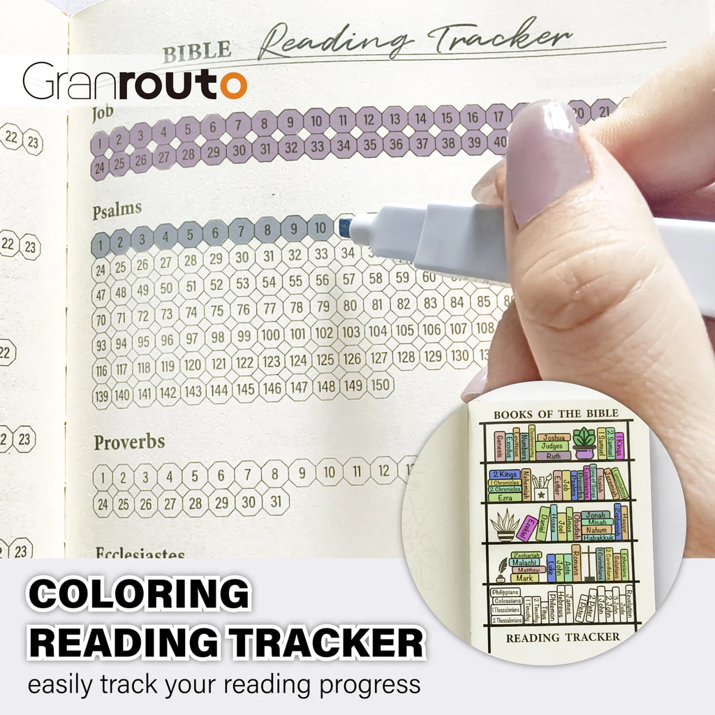 S.O.A.P Method Bible Study Journal, Prayer & Devotional Notebook,