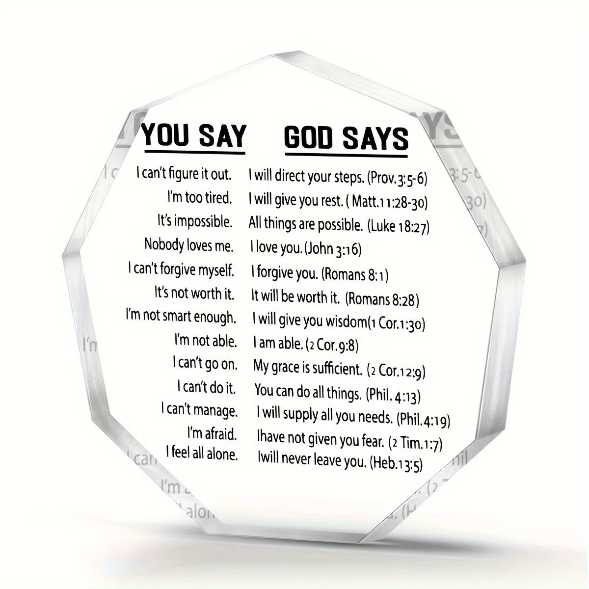 One, you said God said acrylic card, Bible scripture, Christians